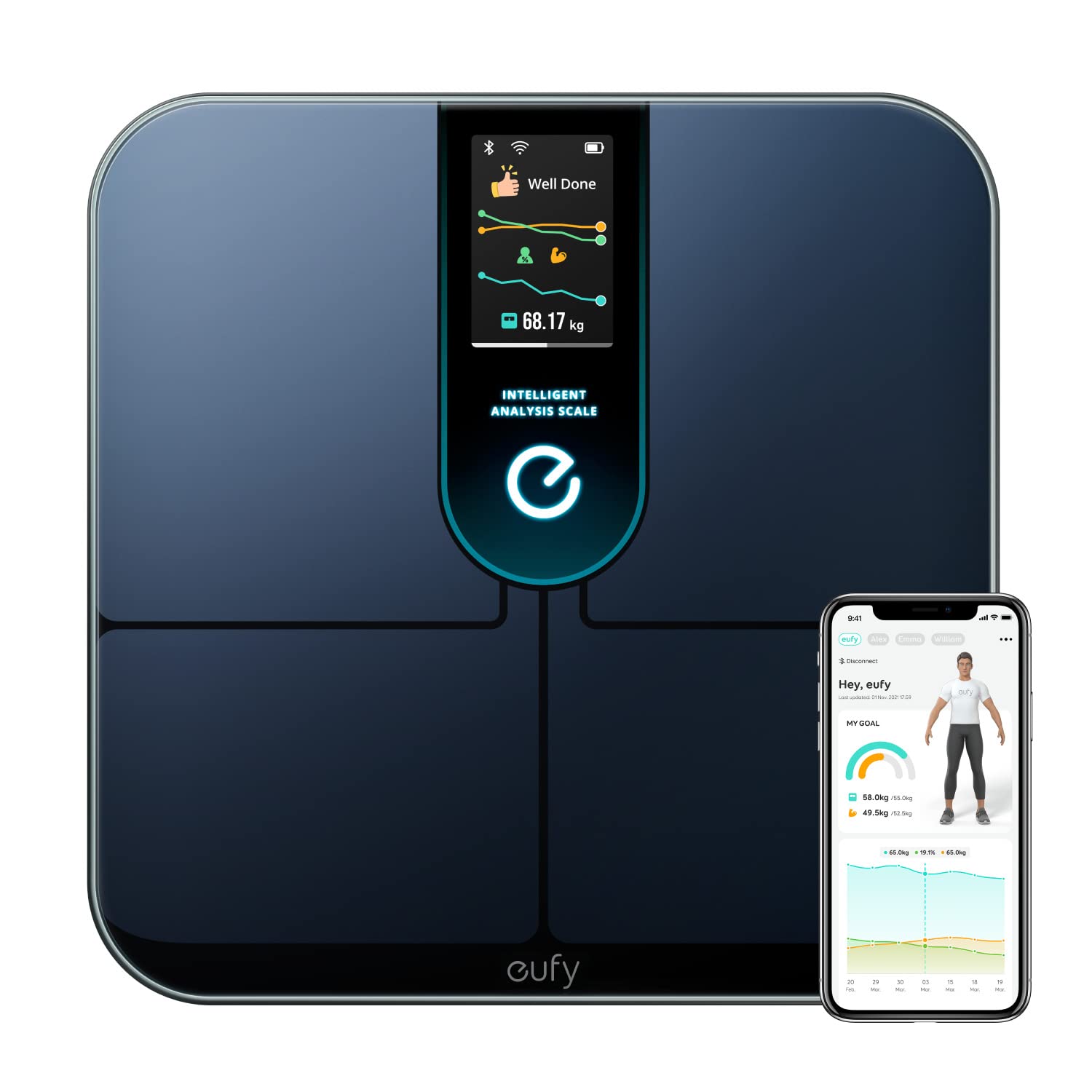 Best Smart Body Scale 2024: Your Ultimate Fitness Companion